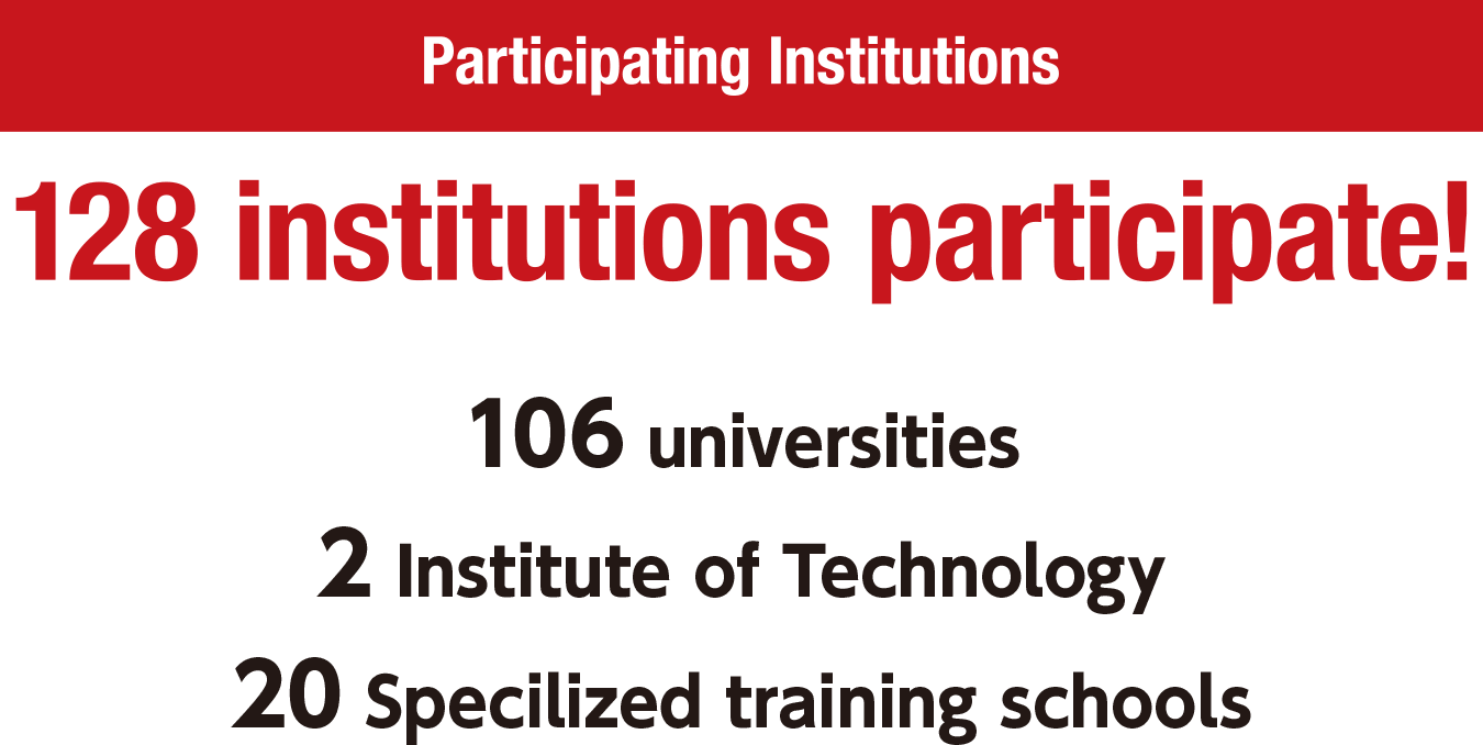 Participating Institutions. 128institutions participate! 106 universities. 2 Institute of Technology. 20 Specilized training schools.