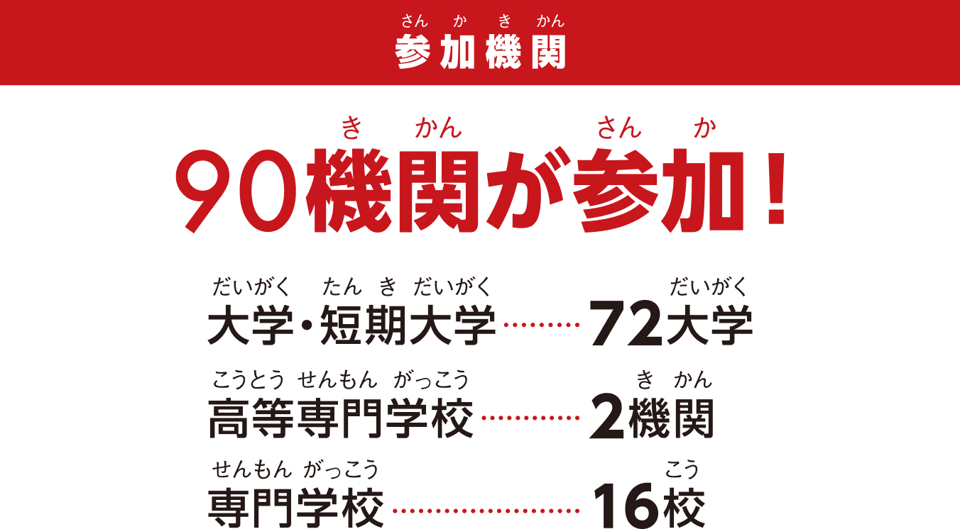 90機関が参加！